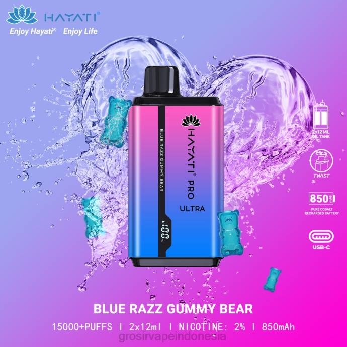 beruang bergetah razz biru